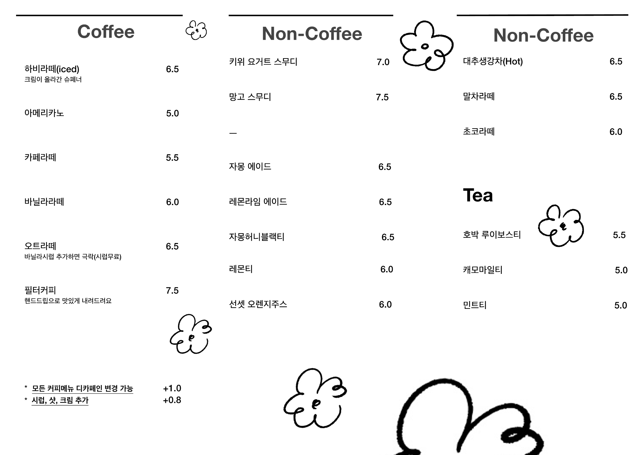 카페 하비 메뉴판